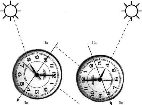 filipov164