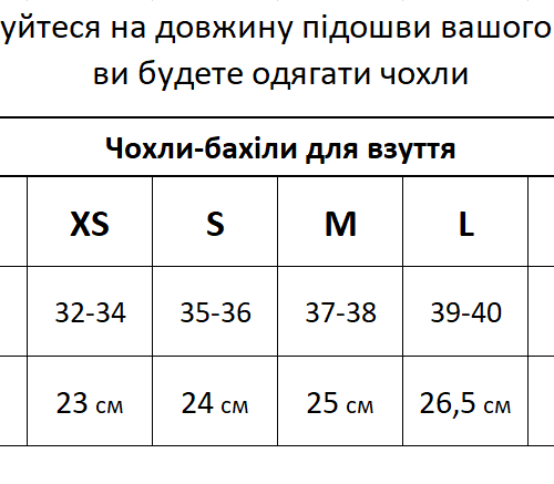 Багаторазові чохли на взуття водонепроникні захисні бахіли від дощу CHOICE  Білий (НМ-18) S: продаж, ціна у Умані. Туристичні бахіли, гамаші від  "UNICUMSHOP - інтернет-магазин товарів для побуту та відпочинку" -  1476287820