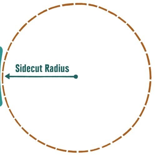 Graphic showing the sidecut radius of a snowboard